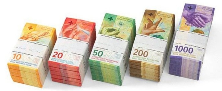 Банкноты мира по странам