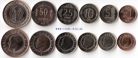 Турция Набор из 6 монет 2012-14 г