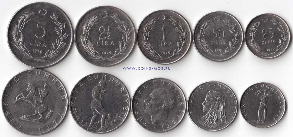 Турция Набор из 5 монет 1975-79 г