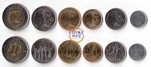 Эфиопия Набор из 6 монет  2010-2016   