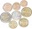 Латвия Набор из 8 евро-монет 2014 г 